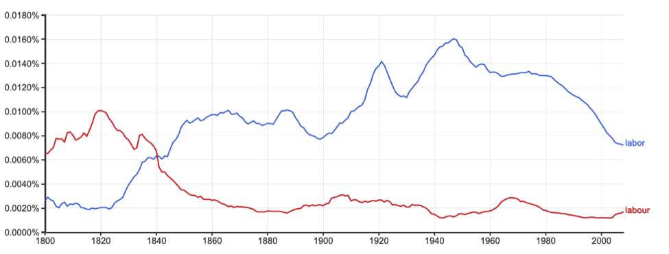 labor or labour in canada